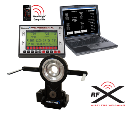 RFX® HUBSCALE360™ Wireless Scale System